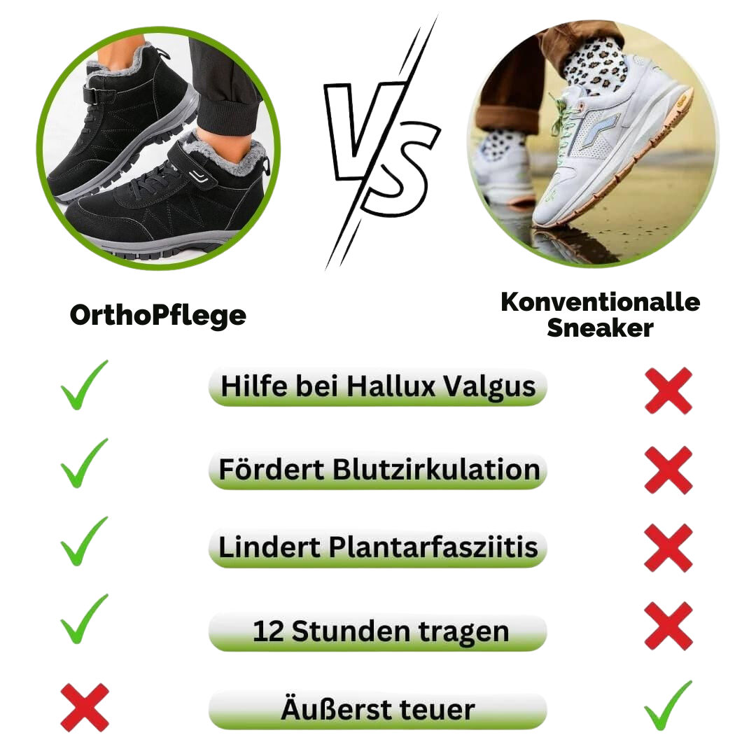 OrthoPflege Stiefel™ - ergonomischer & schmerzlindernden Komfortschuh